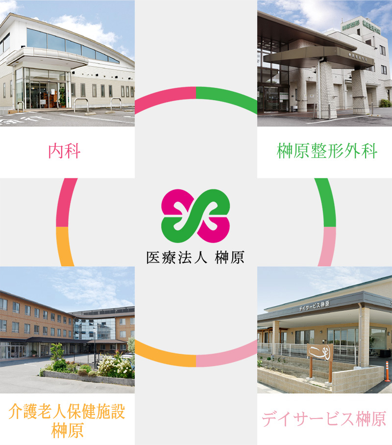連携医療機関〉医療法人 榊原｜愛知県武豊町｜整形外科・内科